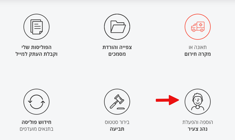 ביטוח נהג צעיר